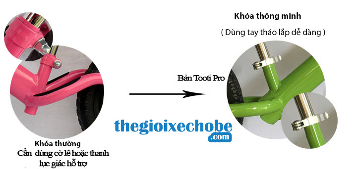 Xe có ổ khóa thông minh
