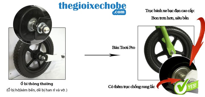 Xe có thêm trục chống rung lắc