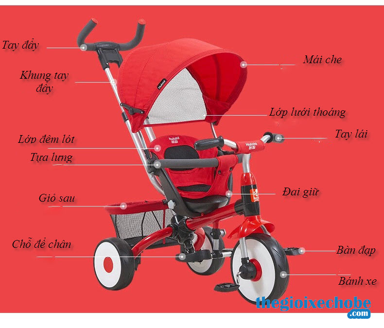 Xe đạp 3 bánh trẻ em HRS-200