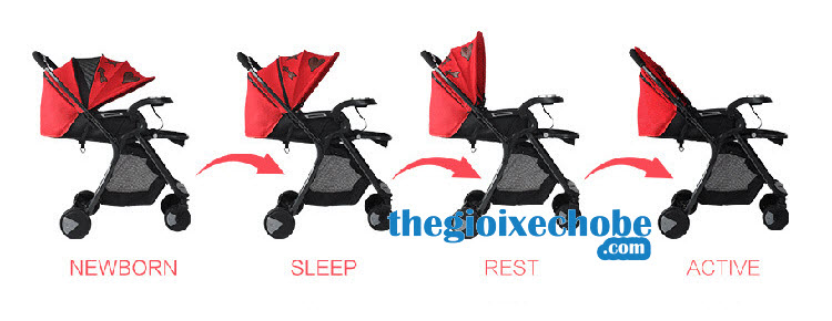 Các tư thế xe đẩy trẻ em Baobaohao QK1 