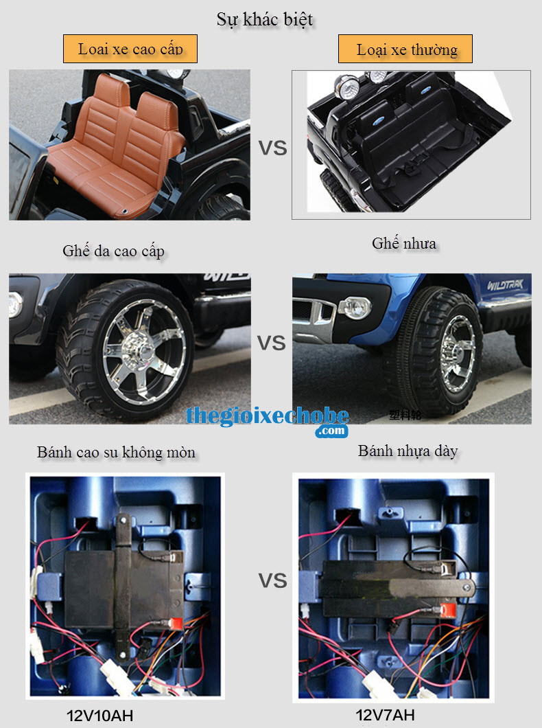 Sực khác biệt giữa xe cao cấp và xe thường
