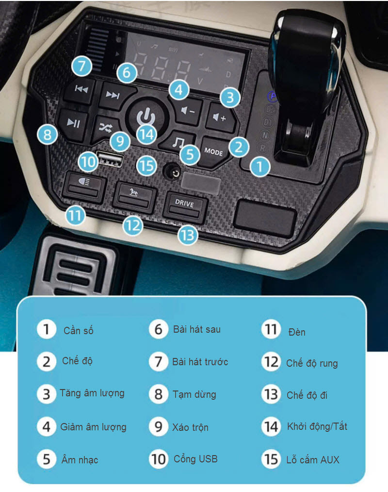 Xe ô tô điện trẻ em 2 chỗ ngồi Lamborghini QLS6988 bản quyền