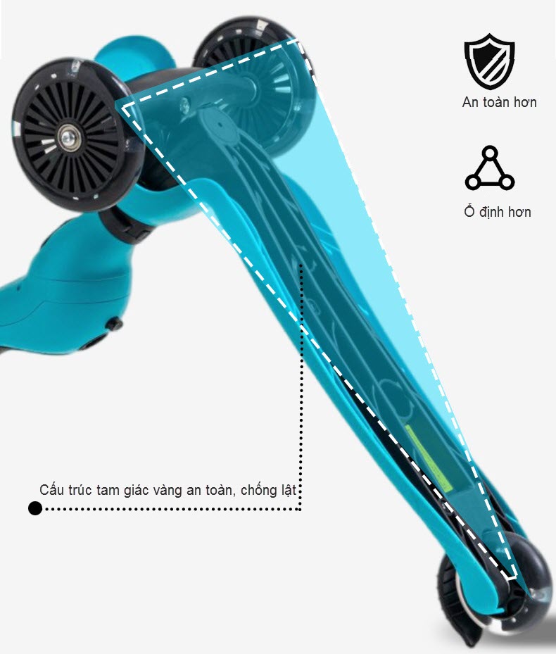 Xe scooter cỡ nhỏ XFA02 có ghế ngồi cho bé chòi chân và trượt